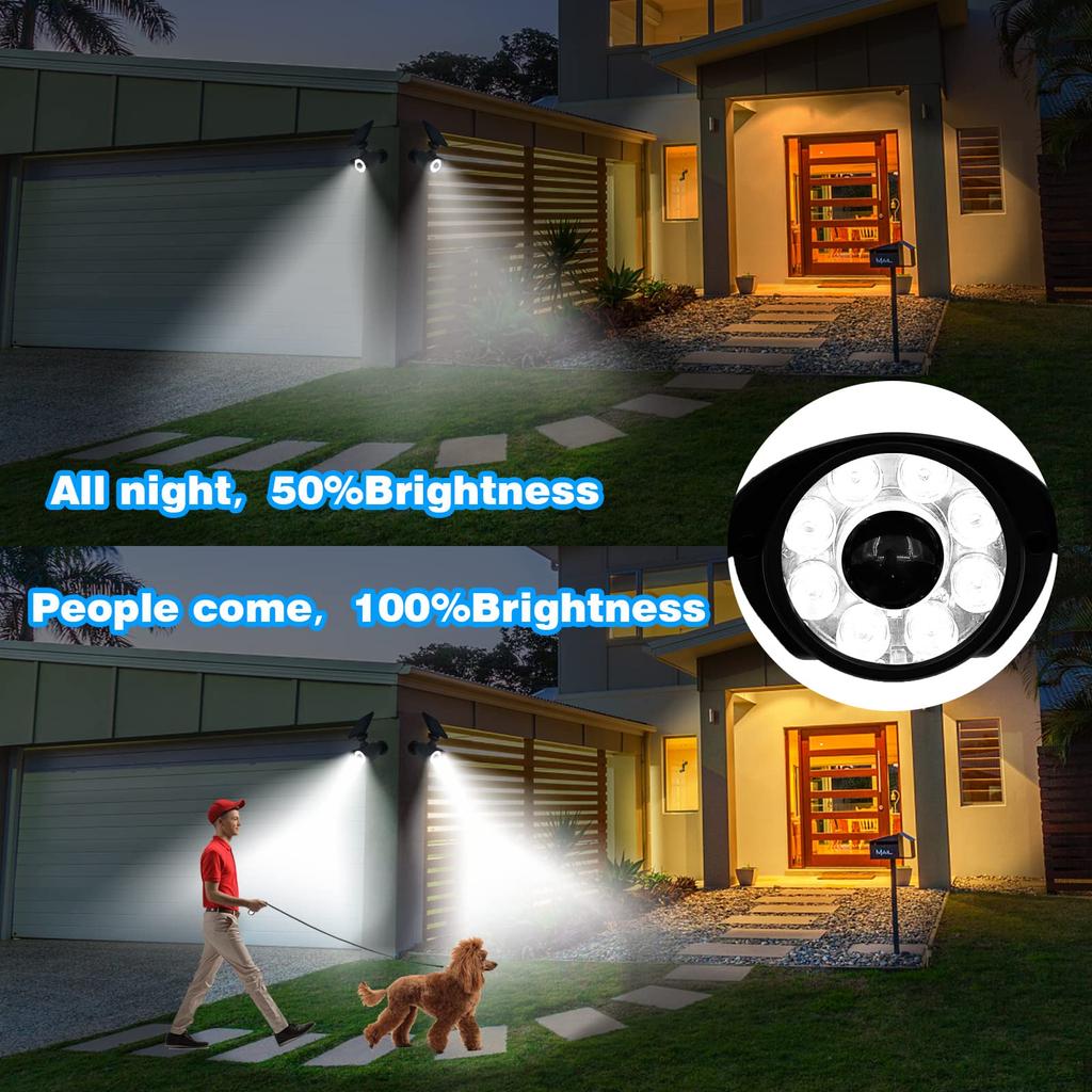 JIAXIZ Solar Security Solar Outdoor Motion Dummy Solar IP66 Waterproof for Garage Lighting and Protection Light, Sensor, Camera, Garden, Patio,