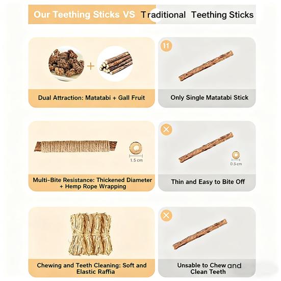 Cat Chew Toy Natural Silver Vine Dental Stick Cats Teeth Cleaning Self-play Toy Safe Catnip Chew Stick for Indoor Cats Playing Promotes Dental Health