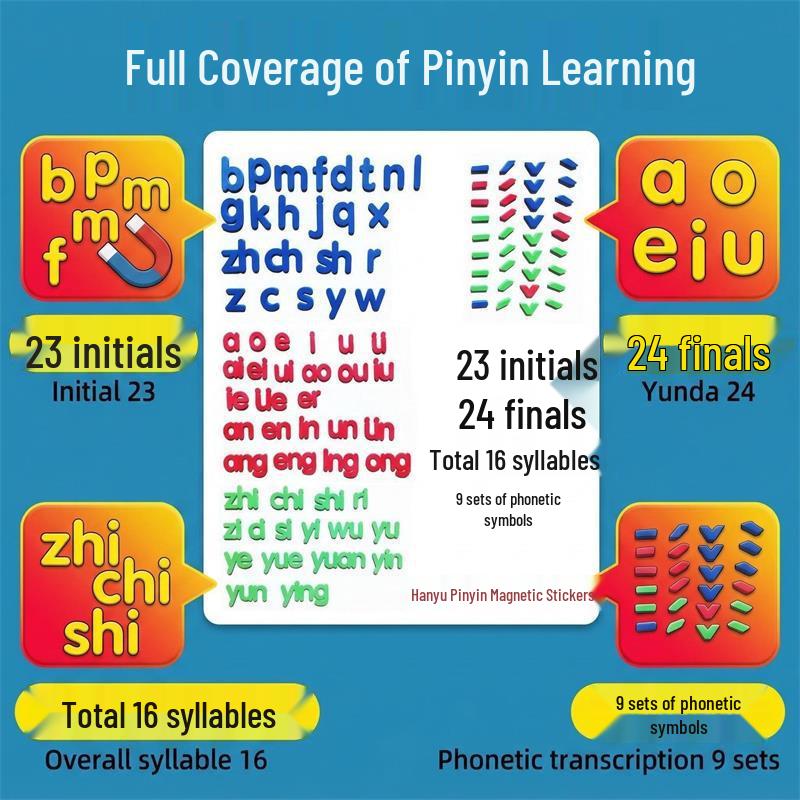 Bilingual Magnetic Letters & Numbers Set for Early Education - Red & Blue EVA Refrigerator and Whiteboard Magnets.