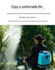 Lithium Battery Backpack Smart Sprayer: High-Pressure Electric Pesticide Sprayer for Gardens