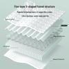 Absorbent Disposable Cage Liners for Birds & Small Pets