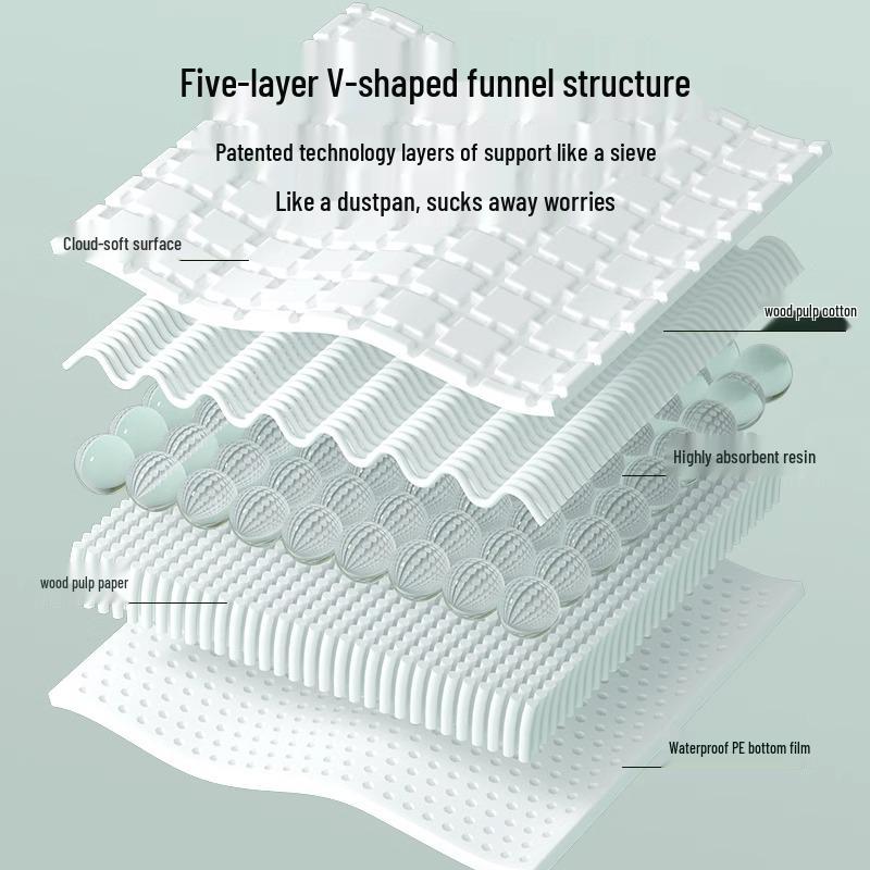 Absorbent Disposable Cage Liners for Birds & Small Pets