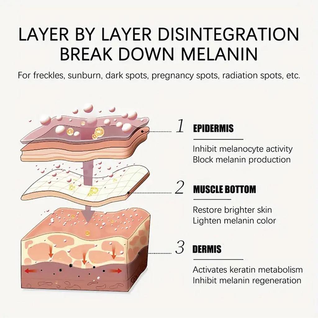 Anti Aging Face Cream, Rich In Collagen, Prevents Dry Lines, Moisturizes And Moisturizes