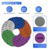 5-Inch Backed Velvet Sandpaper Set (22-Piece) - Silicon Carbide, Wet/Dry Flocked Abrasive Papers
