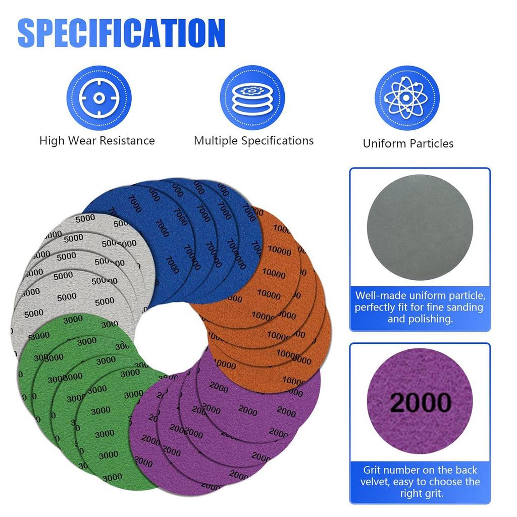 5-Inch Backed Velvet Sandpaper Set (22-Piece) - Silicon Carbide, Wet/Dry Flocked Abrasive Papers