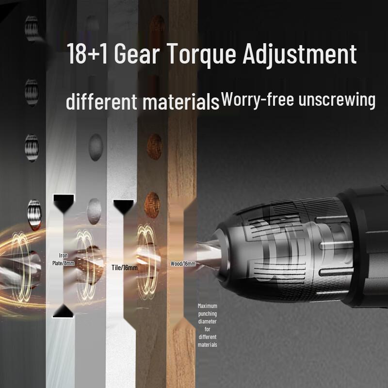 Deli 20V Cordless Drill & Screwdriver Kit CN plug (adapter included)