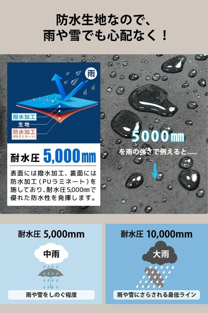 Set of 2 Bicycle Handlebar Detachable Reflective UV Cold Reflective Rain Rain Rain Rainy Snowy Black Covers, All-Season, Boa, Fabric, Protection,