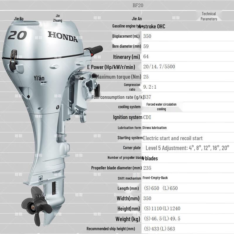 Honda 4-Stroke Outboard Motor