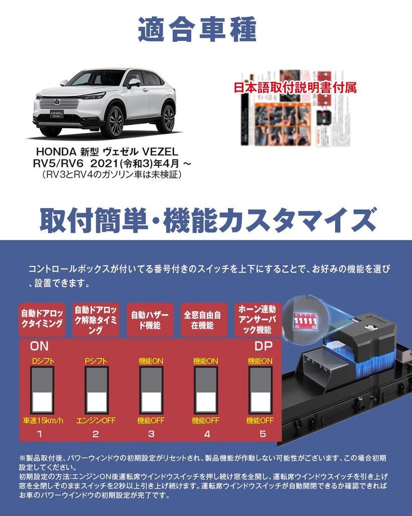 BGUCAR Drive Support System for Honda Vezel featuring door auto power auto hazard warning and answerback and This convenient custom part is perfect