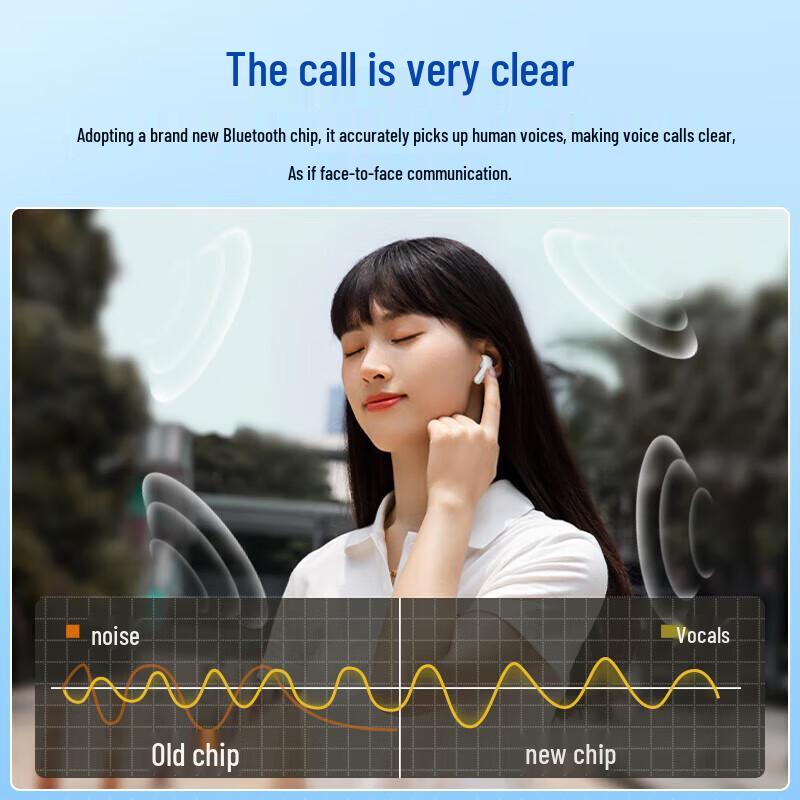 Baseus E3 True Wireless Bluetooth 5.3 Earbuds