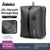 Depozitarea lucrurilor – Pachete vacuum