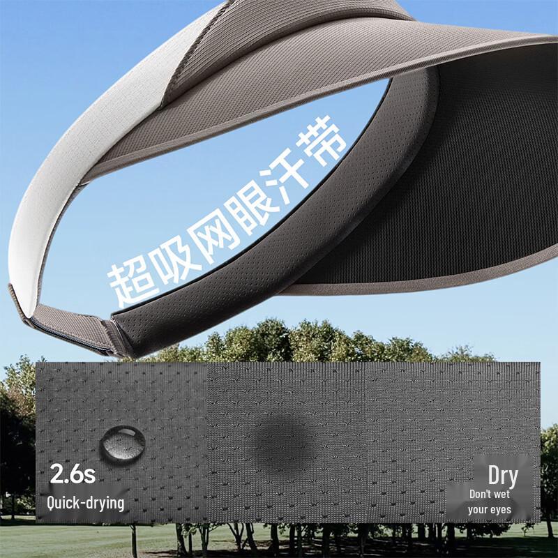 Beneunder Upgraded Tennis Sport Sun Visor Hat