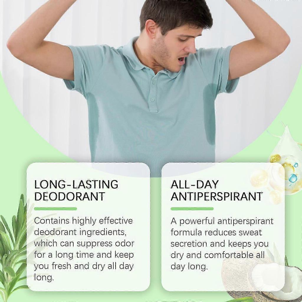 Long-Lasting Odor & Sweat Control Underarm Spray  Moisturizing Aloe Vera & Vitamin E, 30ml, Easy Application, Keeps You Fresh, Dry & Confident All Day