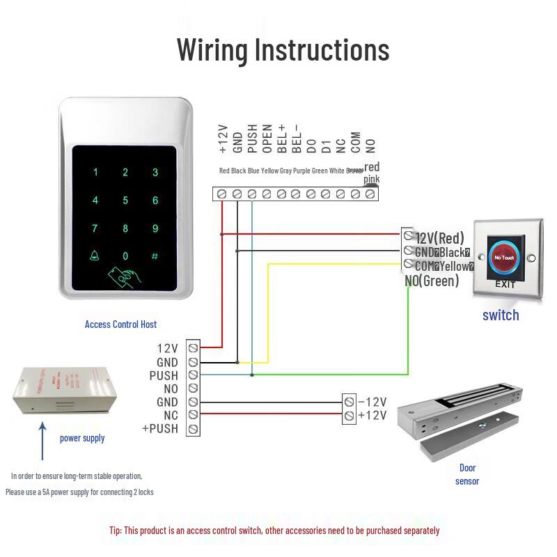 Realand Smart Infrared Non-Contact Exit Button