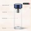 BVGMAV British Double-Wall Insulated Glass Tea Cup