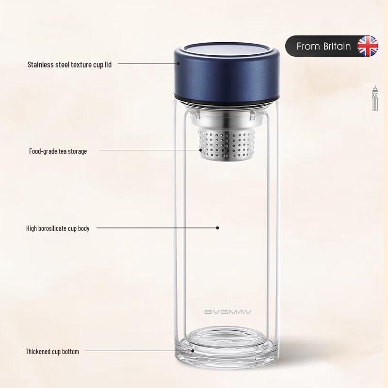 BVGMAV British Double-Wall Insulated Glass Tea Cup