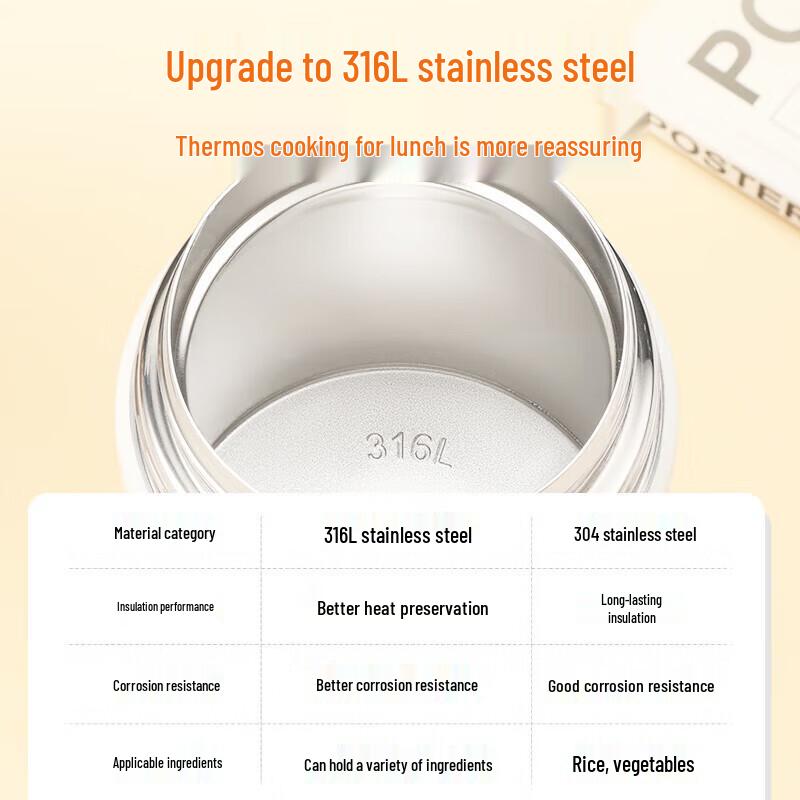 Philips AWP2623 800ML 316L Stainless Steel Insulated Food Jar