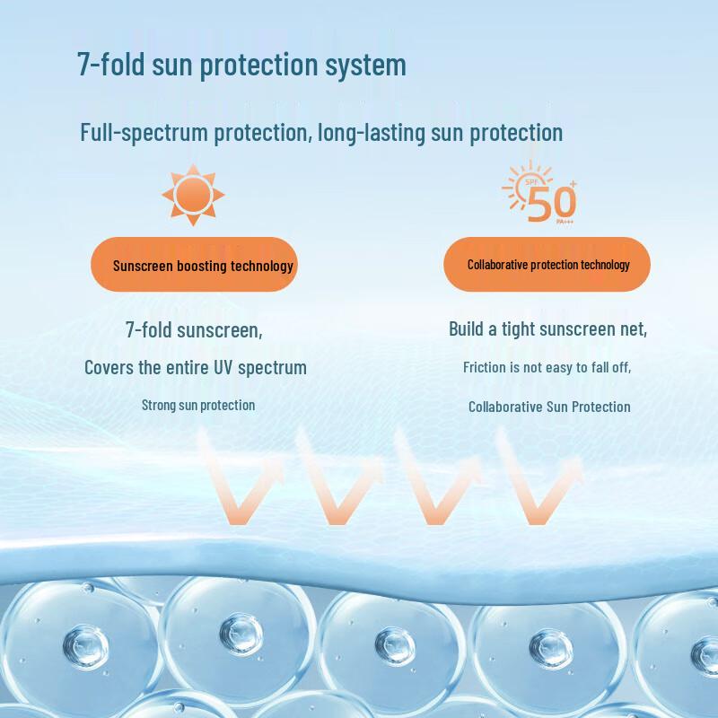 Ban Mu Hua Tian High Protection Sunscreen Lotion