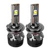 Super Bright LED Car Headlight Bulb with Lens, Spotlight, and High/Low Beam for H7, H4, H11, H8 Models