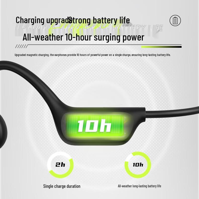 Lansdon Bone Conduction Bluetooth Headset