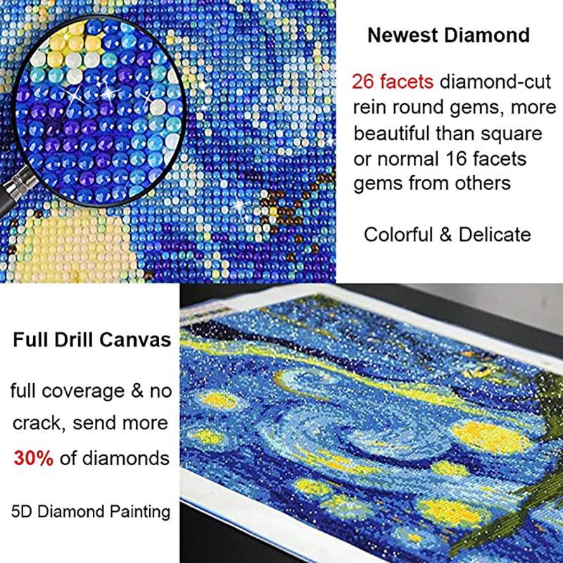 Full Drill 5D Diamond Painting Starry Night Diamond Painting For Wall Decor