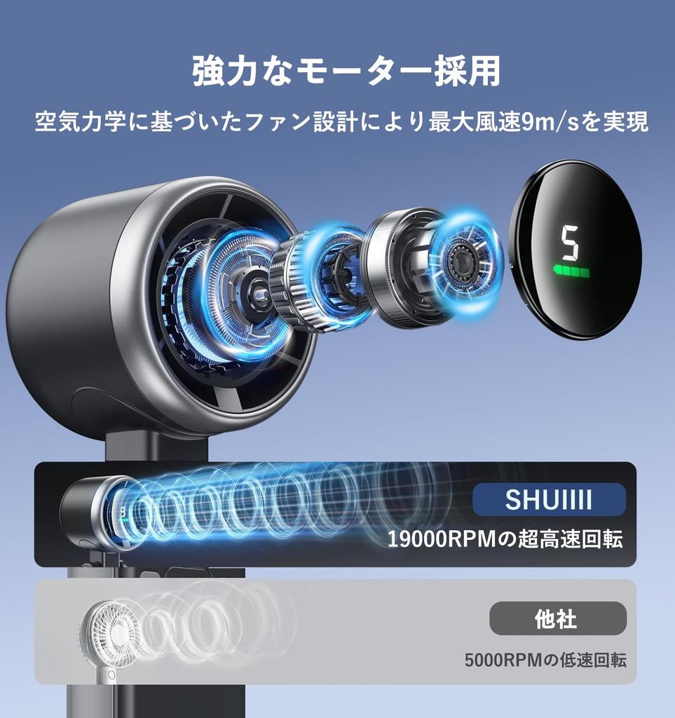 Handheld Fan RPM Speed 5200mAh Large Portable USB Fast LED LCD Airflow and Battery Level Mini Handheld Fan for Ultra-Powerful [19,000 Ultra-High &