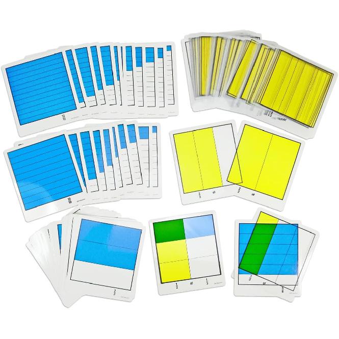 EAI Education Fraction Model Multipliers