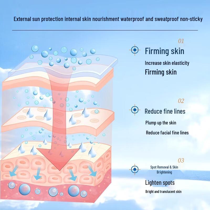 Dr. Mo 377 Whitening & Multi-Effect Sunscreen Spray SPF50 PA+++