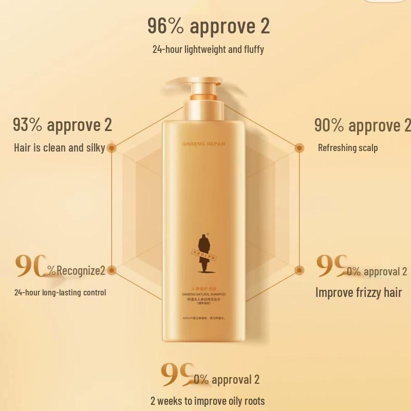 Adolph Ginseng Natural Shampoo