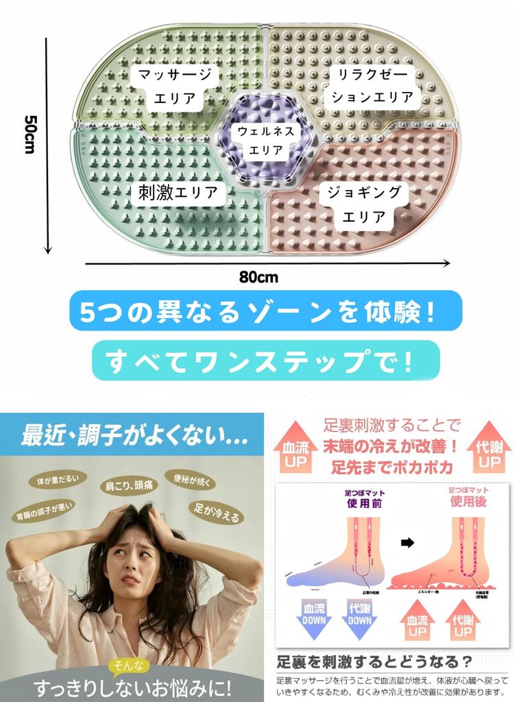 Recommended by Judo Silicone Foot Reflexology Acupressure Board for Foot Home Fatigue Foot Compact Rectangle Therapists Mat, 80x50cm, Massage, Use,