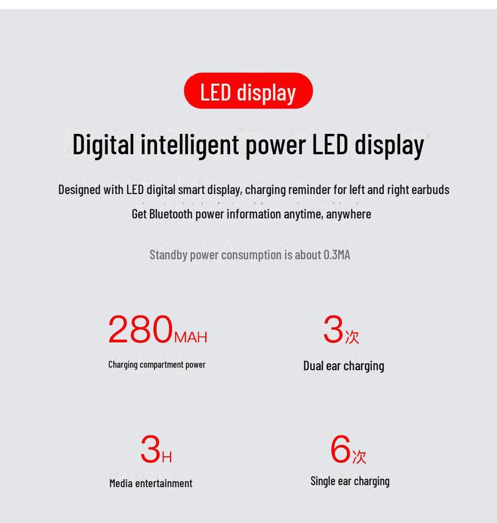 E6S Bluetooth Headset: In-Ear, Noise-Canceling, Long Battery Life, Digital Display, High-Power Wireless Audio