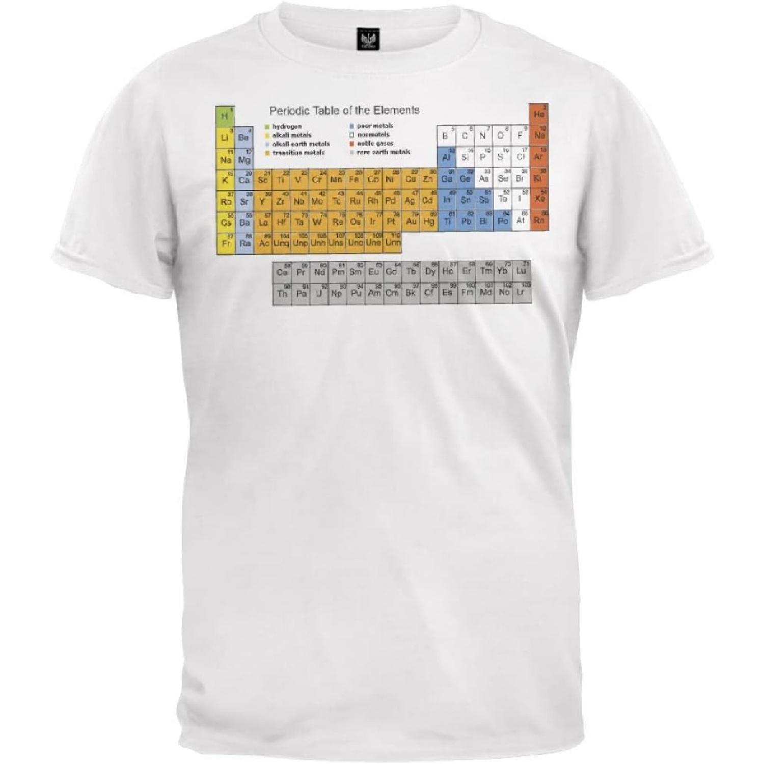 Periodic Table T-Shirt S