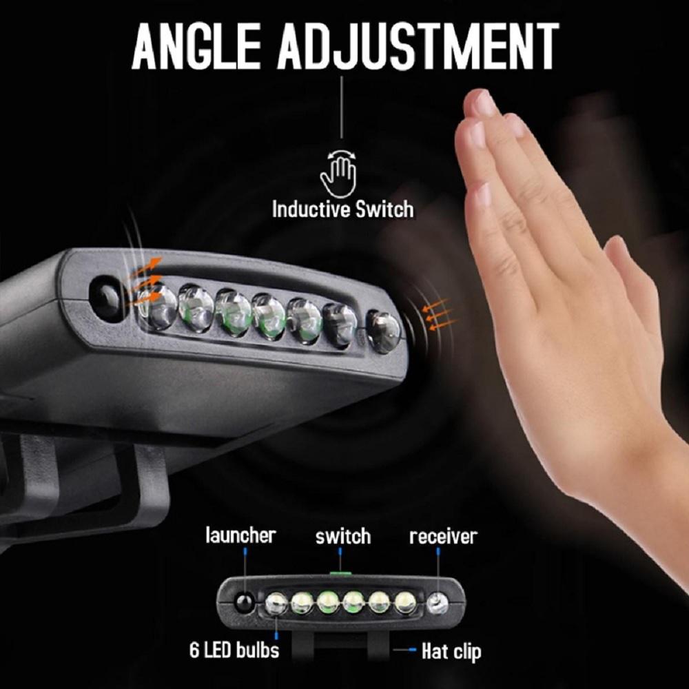 Rechargeable Cap Clip-on Head Lamp Headlight Hat Sensor Torch Light Camping 6LED