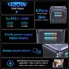 Ubigbuy 420W GaN Ladegerät PPS PD3.1 140W USB Typ C Ladegerät Digitalanzeige Schnellladestation für MacBook 17 Samsung
