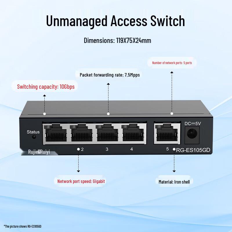 Ruijie Unmanaged Gigabit Ethernet Switches