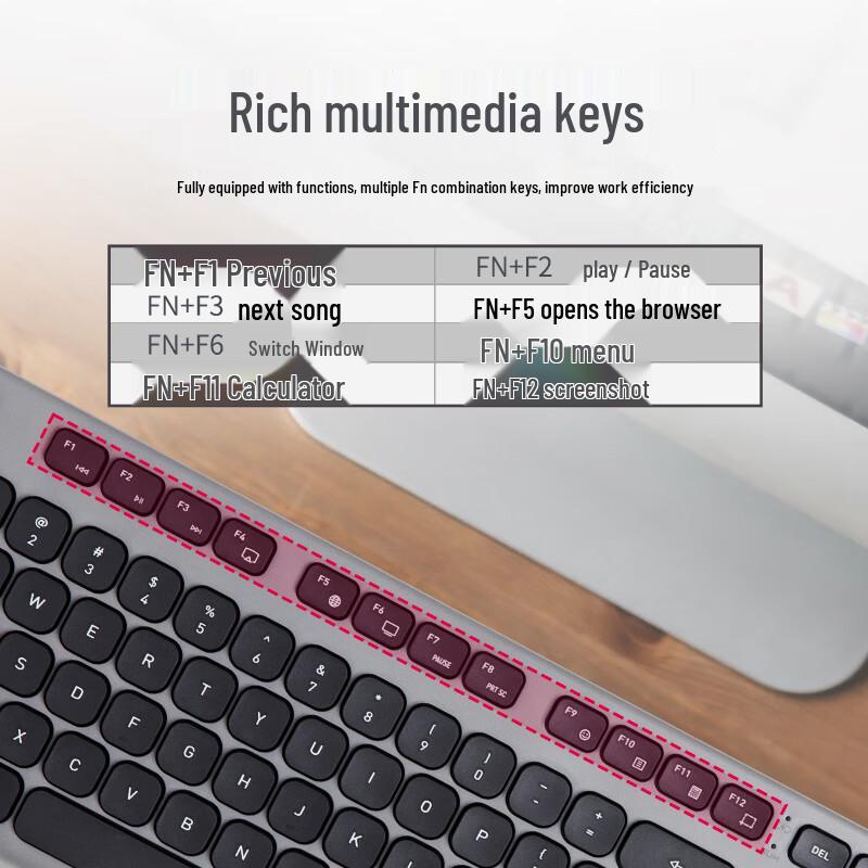 CHERRY BW 2680 Wireless Silent Keyboard and Mouse Combo