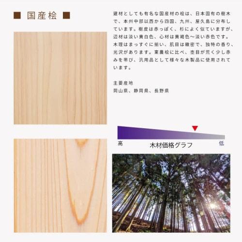 Kamidana Village Kamidana Set, One Shrine, Wakaba (Large) - Authentic Kamidana for New Homes, Openings, and Offices