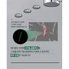 MEDIPEEL - Phyto Cica-nol B5 3000 Shot Serum