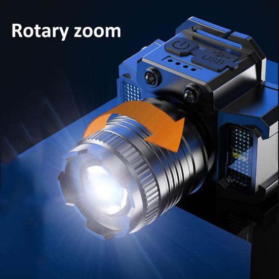 Cycling Headlamp Flashlight USB Rechargeable LED Head Lamp with 4 Modes Adjustable Outdoor Warning Light for Camping Night Fishing