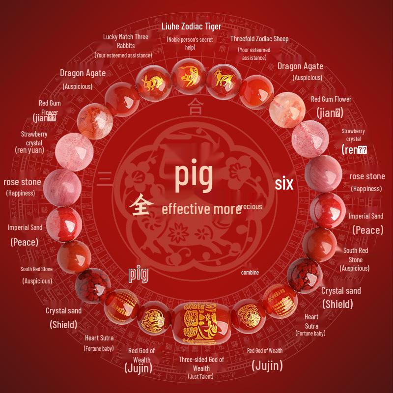 2025 Year of the Snake Crystal Cinnabar Bracelet - Tai Sui, Wealth God & Heart Sutra Charm for Men and Women