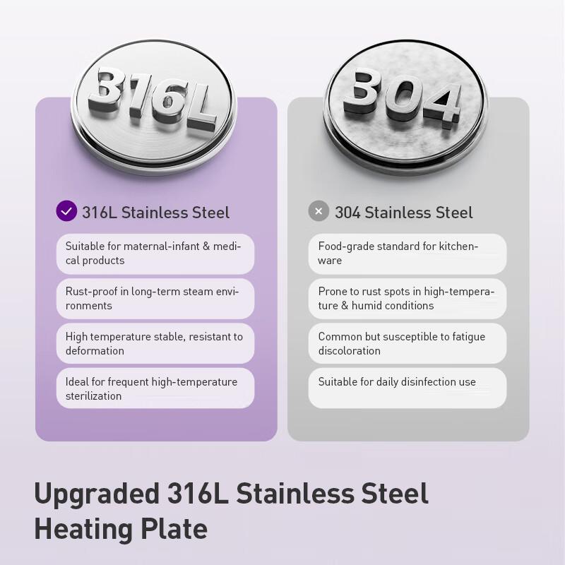 Philips AVENT Multi-function Sterilizer, Dryer & Formula Maker Bottle Sterilizer Milk Warmer