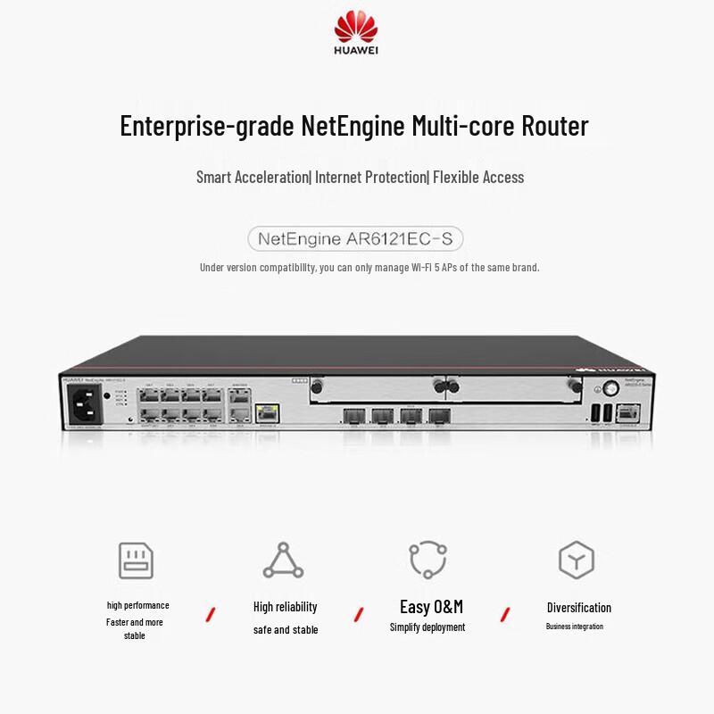 Huawei Enterprise Gigabit Network Routers (CN Version)