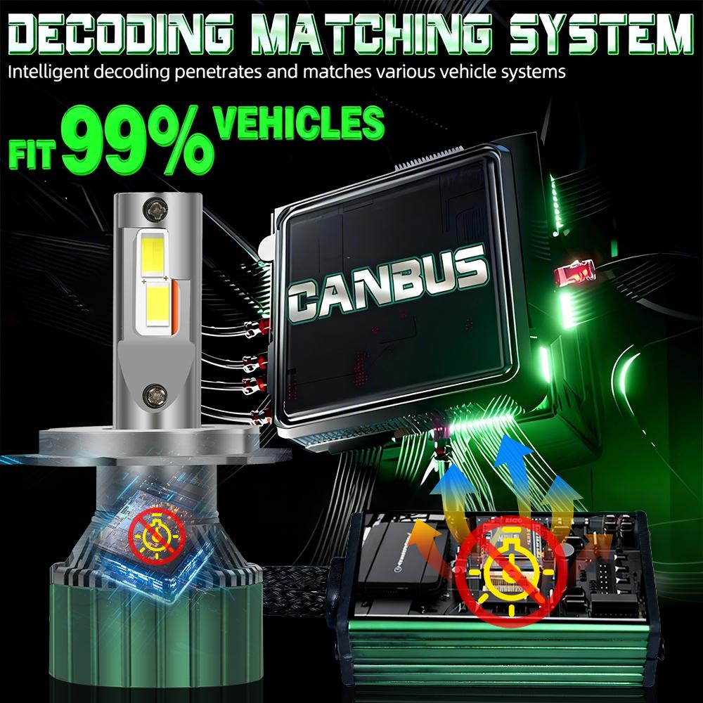 Car LED Headlight High Power Canbus Turbo Lamp with External Drive 6000K Car Light DC12V H1 H4 H7 H11 9005 9006 9007 H13