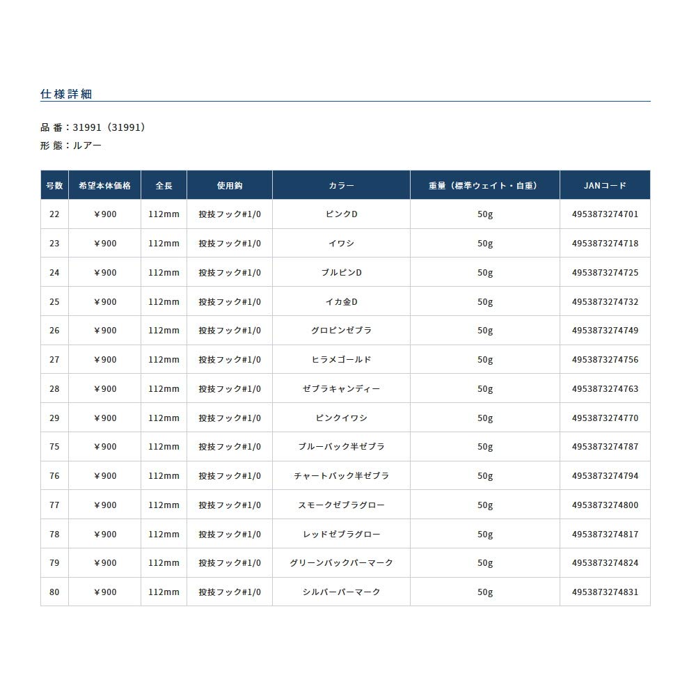 OWNER Metal Jig Throwing Jig 50 29 Pink Sardine WJB-50 No.31991