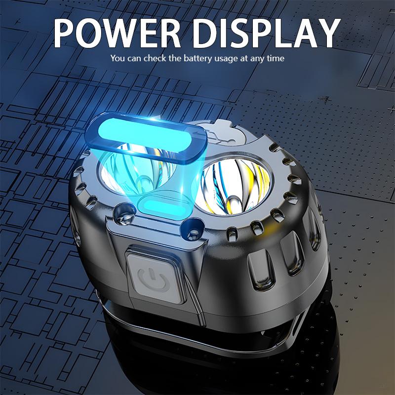 Mini LED Induction Headlight Rechargeable Headband with Adjustable Angle Searchlight for Hiking, Maintenance, Reading, Emergency Use