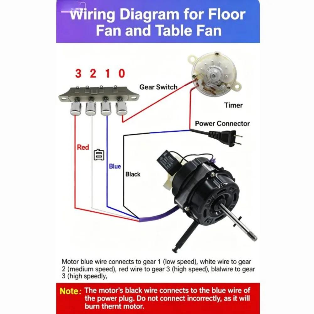 For Home Cooling As Shown In The Figure 16 Inch Fan Motor Floor Fan Motor Thickened Steel Plates For 16 Inch Floor Fan