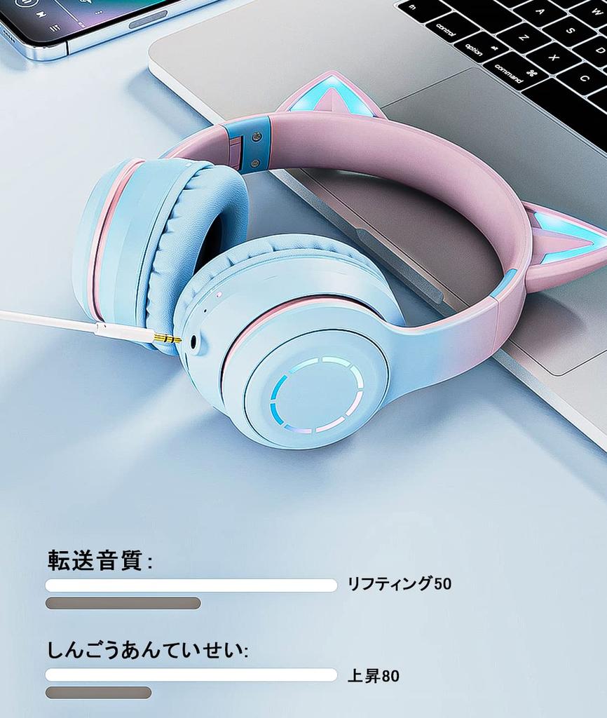 Cute, Bluetooth 5.1 Wireless Cat Ear Headphones, Over-Ear Headphones, Easy To Use, Compatible with Smartphones, iPads, PCs, TVs, and Laptops, Wired