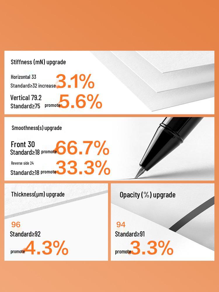 Deli Jia Platinum/Bali Sea A4 Dubbelsidigt Multifunktionellt Tryck- & Kopieringspapper, 70/80 GSM