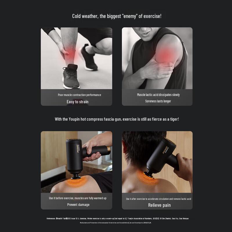 PICOOC H1 Heated Percussion Massager