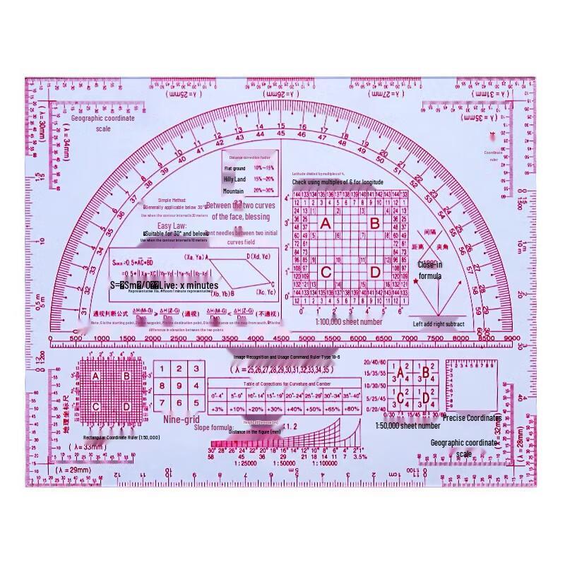Junwey 18-6 Map Reading Training Ruler